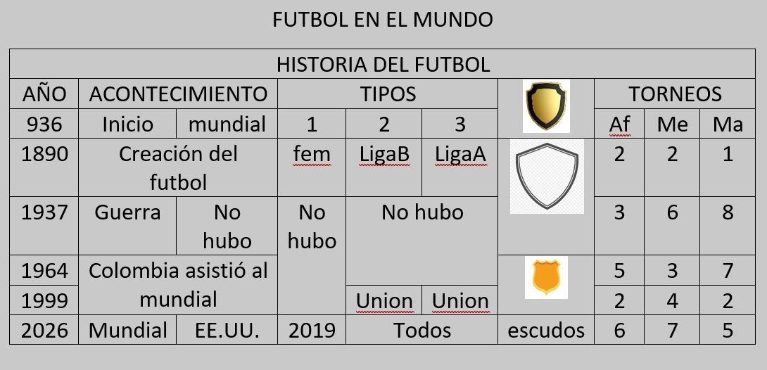 ./tabla2_1771435315375